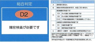 2019年度 健康診断の結果